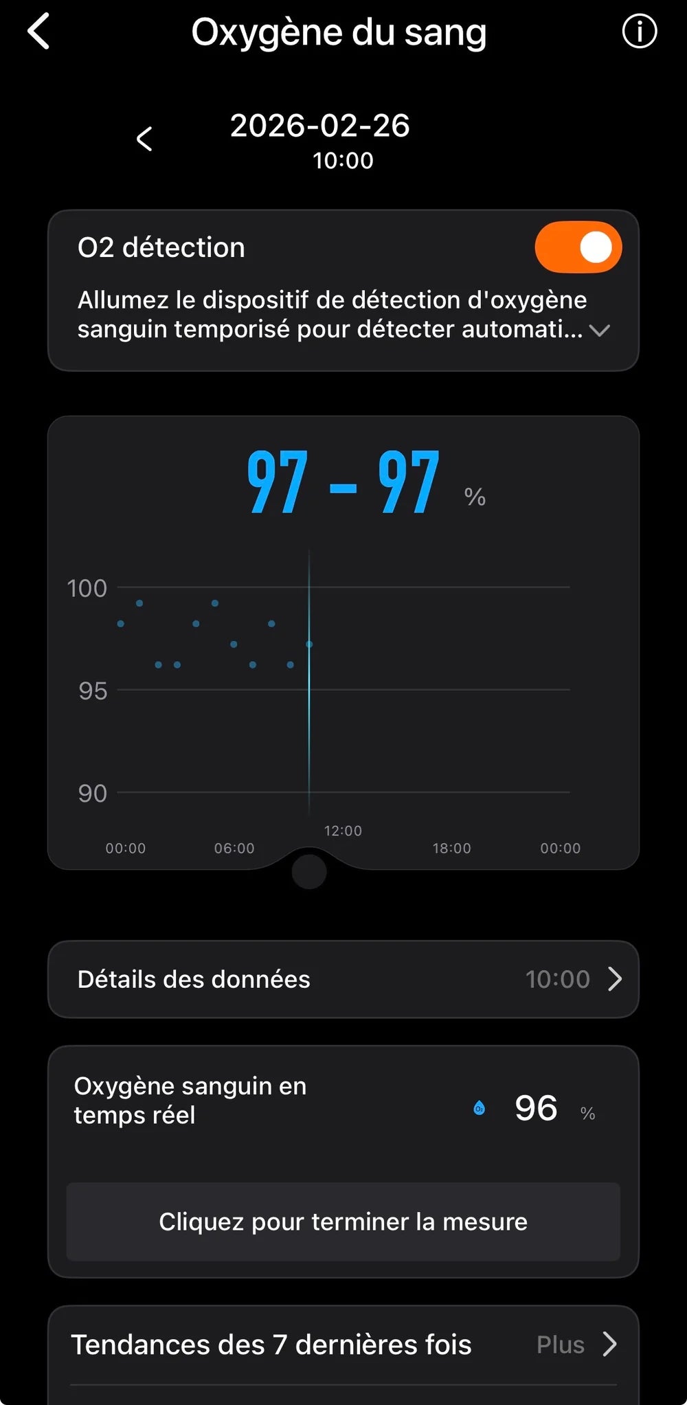 Oxygène du sang