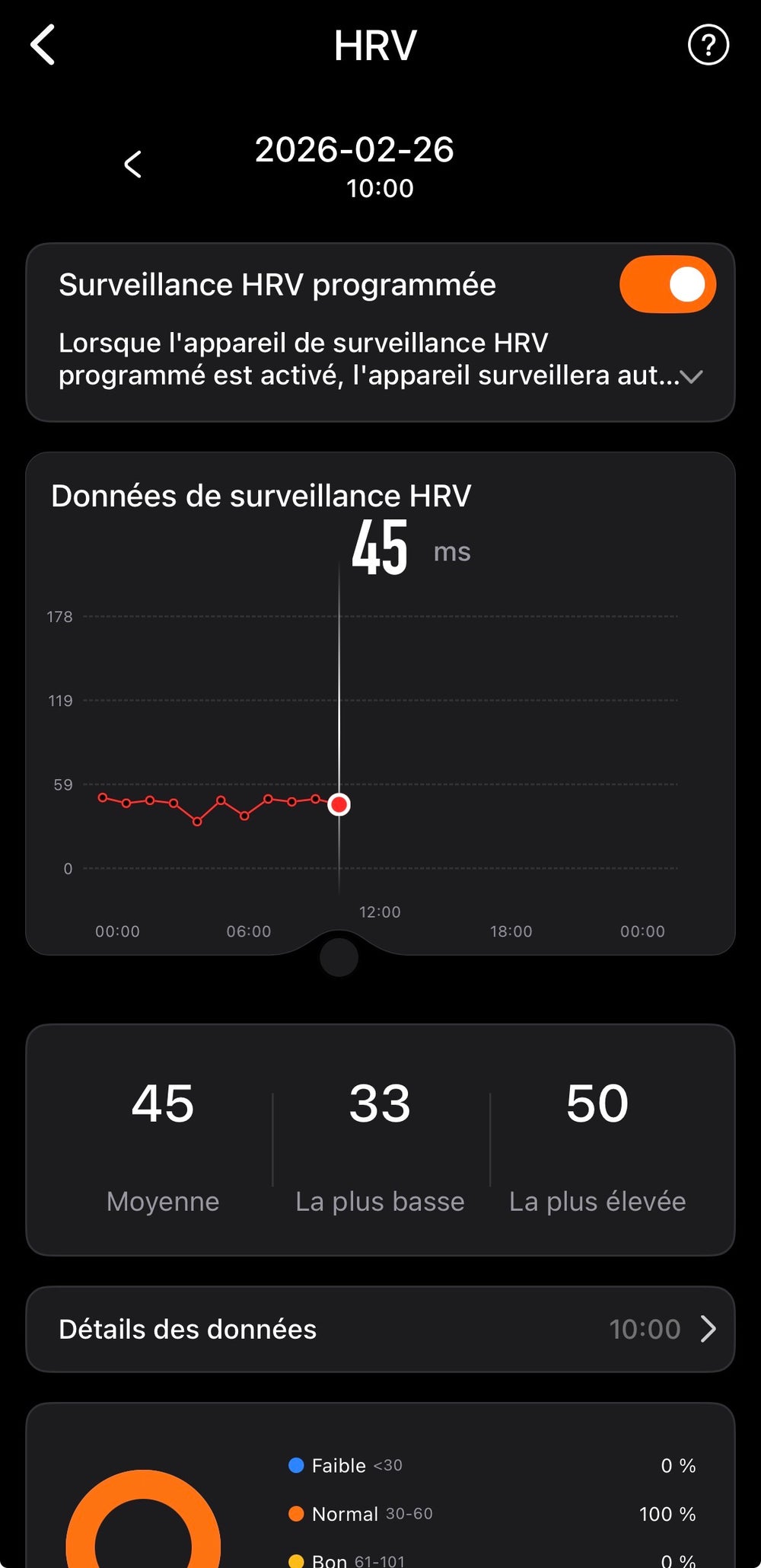 Variabilité cardiaque (HRV)