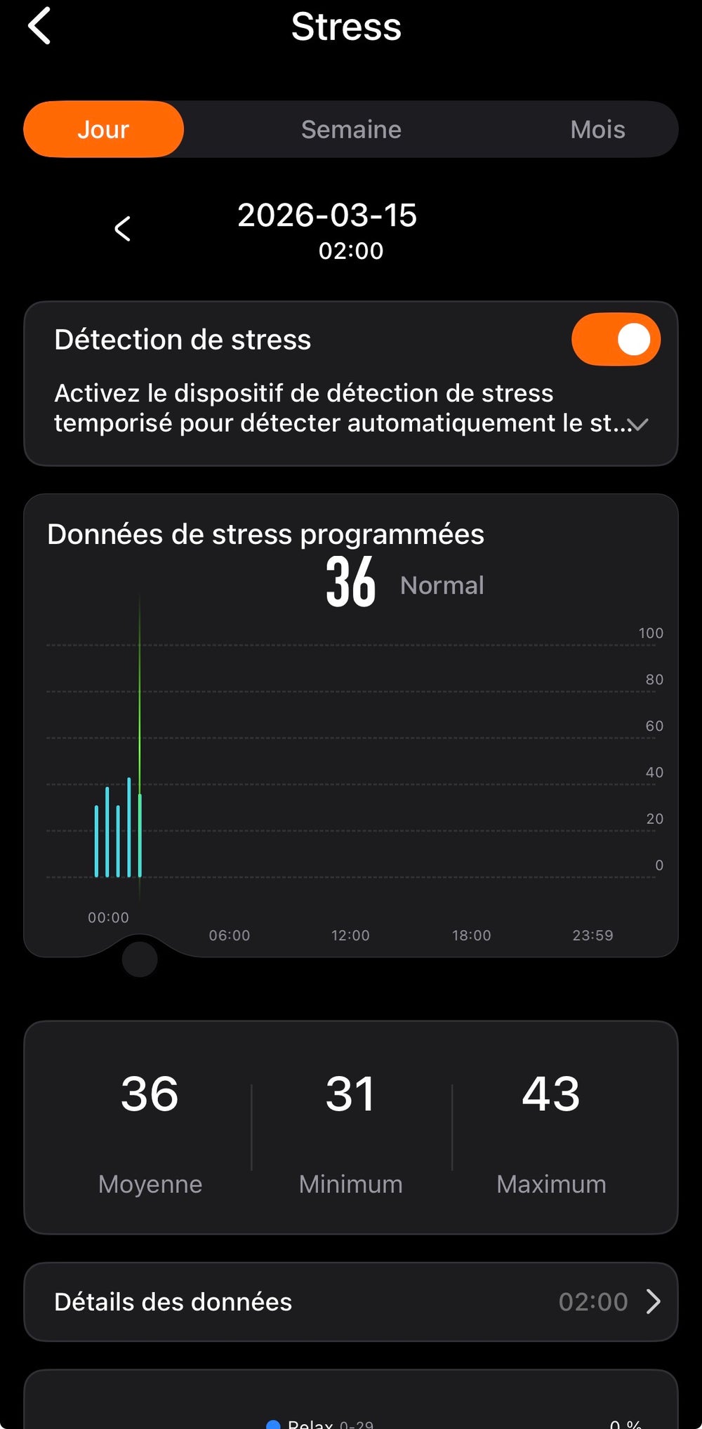 Gestion du stress