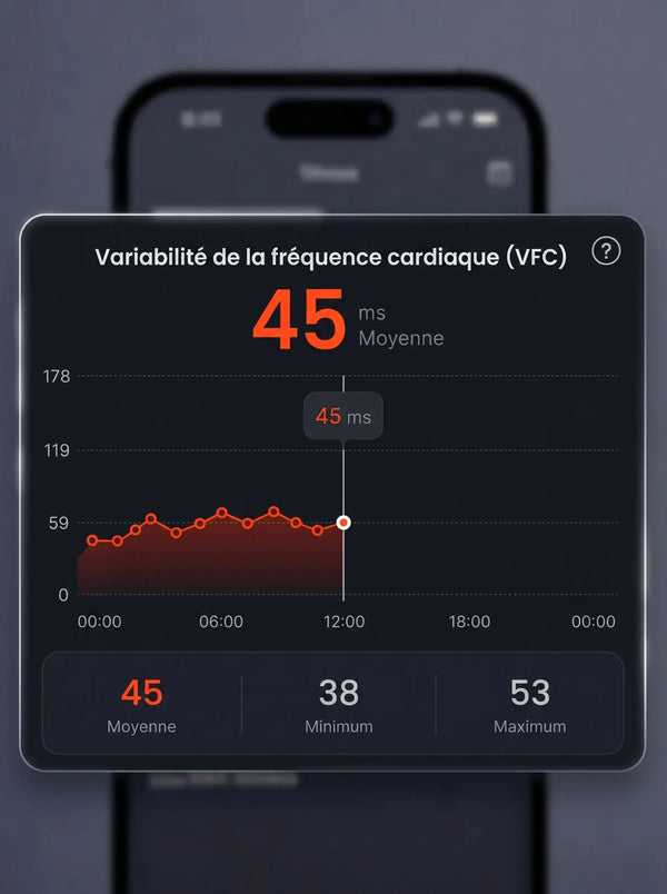 Détecte la tension que ton cœur ressent en premier