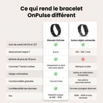 OnPulse — Le Tracker Fitness & Santé 12